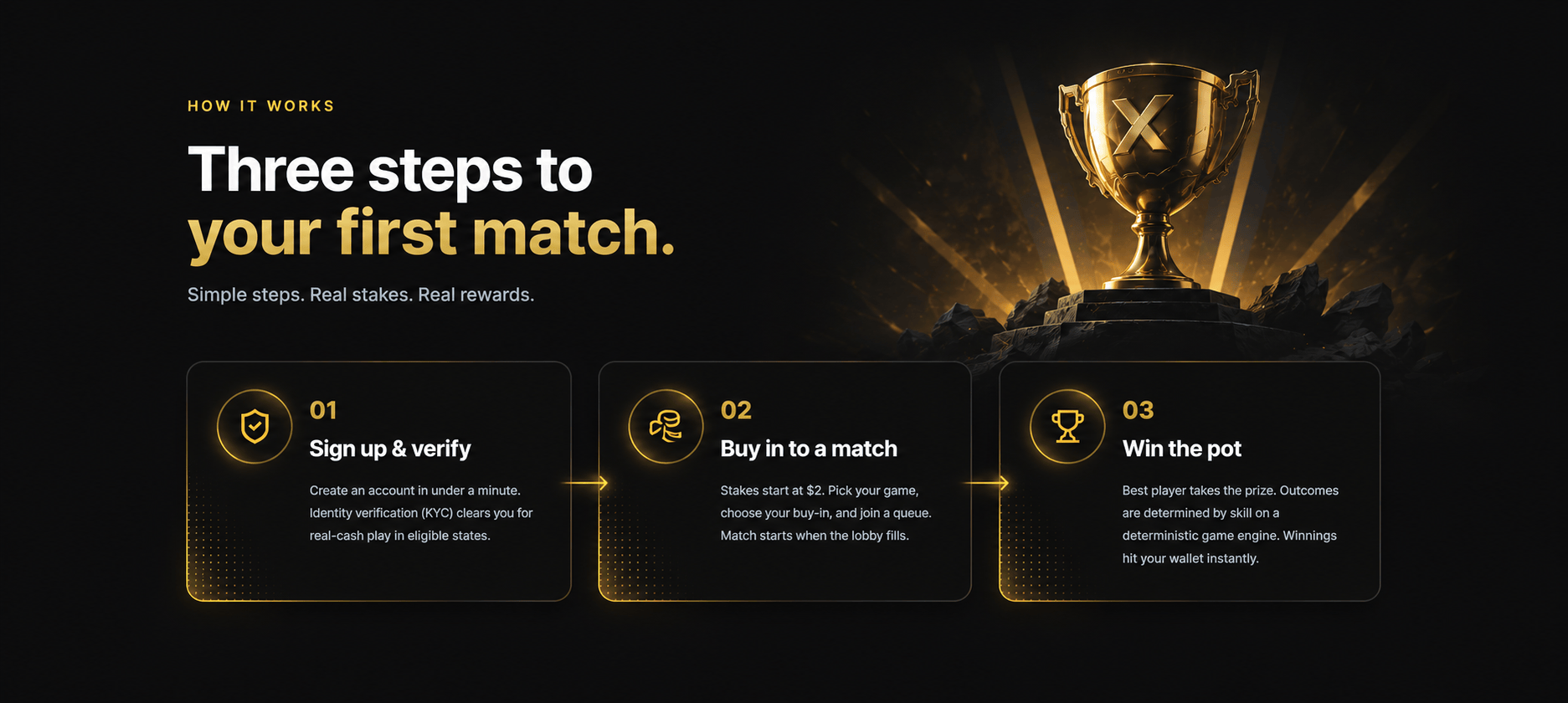 How It Works — Three steps to your first match